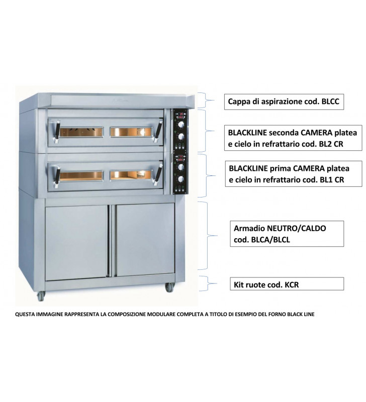 IGFFORNITALIA BLACKLINE 65/70 Forno Elettrico Pizzeria 1 Camera con Cielo e Platea in